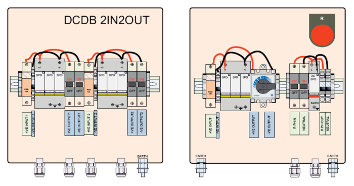 ACDB DCDB & Array Junction Box Manufacturer | KENBROOK SOLAR